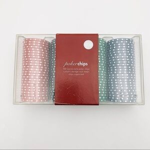 NEW 100 Count Casino Style Poker‎ Chips in Plastic Case